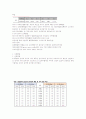 아동발달-기말교안 45페이지