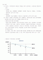 마케팅관리론_기말교안 32페이지
