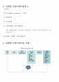 마케팅관리론_기말교안 58페이지