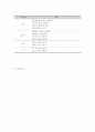 언어지도-중간교안 57페이지