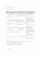 언어지도-중간교안 77페이지