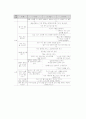 언어지도-중간교안 81페이지