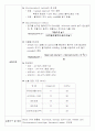 헤마토크릿 2페이지