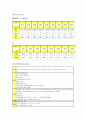 담석증 케이스스터디 18페이지