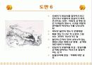 [심리검사] CAT (아동용 회화 통각검사) PPT 19페이지