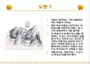 [심리검사] CAT (아동용 회화 통각검사) PPT 20페이지