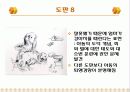 [심리검사] CAT (아동용 회화 통각검사) PPT 21페이지