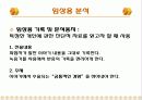 [심리검사] CAT (아동용 회화 통각검사) PPT 35페이지