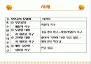 [심리검사] CAT (아동용 회화 통각검사) PPT 43페이지