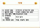 [심리검사] CAT (아동용 회화 통각검사) PPT 45페이지