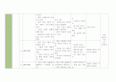 [유아교육] 연간교육계획안 + 월간교육계획안 3페이지