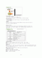 [A+](조선대) 환경과 웰빙 06-11년 퀴즈총모음, 06-07년 기말고사 및 핵심요약 62페이지