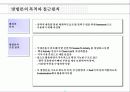 국제진출과 기업파트너링 전략 2페이지