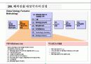 국제진출과 기업파트너링 전략 7페이지