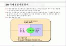 국제진출과 기업파트너링 전략 9페이지
