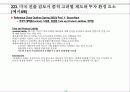국제진출과 기업파트너링 전략 15페이지