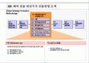 국제진출과 기업파트너링 전략 20페이지