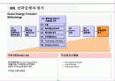 국제진출과 기업파트너링 전략 46페이지