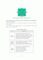 기술마케팅 38페이지