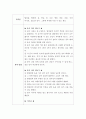 [유아교육] 영아 교재교구 제작 계획서 (A+) 2페이지