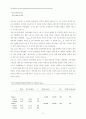(번역)The influence of cause marketing associations on product and cause brand value 16페이지