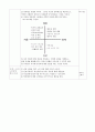 [부모교육] 부모참여 프로그램 (집단상담) - 부모의 양육태도 3페이지