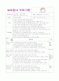 [부모교육] 부모참여 프로그램 (독서토론) - 100년 후에도 변하지 않는 소중한 육아 지혜 2페이지