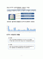 물에빠진이슈법으로살리기 핵심요약(조선대학교) 17페이지