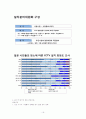 물에빠진이슈법으로살리기 핵심요약(조선대학교) 19페이지