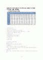 물에빠진이슈법으로살리기 핵심요약(조선대학교) 23페이지