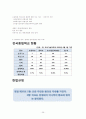 물에빠진이슈법으로살리기 핵심요약(조선대학교) 26페이지