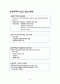 물에빠진이슈법으로살리기 핵심요약(조선대학교) 38페이지