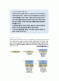 물에빠진이슈법으로살리기 핵심요약(조선대학교) 41페이지