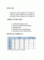물에빠진이슈법으로살리기 핵심요약(조선대학교) 44페이지