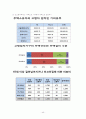물에빠진이슈법으로살리기 핵심요약(조선대학교) 45페이지