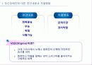 정신장애인 반낙인운동ppt (anti-stigma) 3페이지