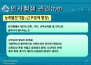 인사행정과 인사행정관리 19페이지