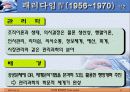 행정학 패러다임의 변화 11페이지