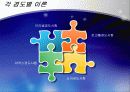 경도시험 PPT자료(비커스,브리넬,로크웰,쇼어) 17페이지