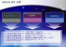 경도시험 PPT자료(비커스,브리넬,로크웰,쇼어) 21페이지