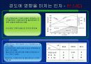 경도시험 PPT자료(비커스,브리넬,로크웰,쇼어) 36페이지