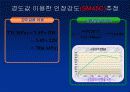경도시험 PPT자료(비커스,브리넬,로크웰,쇼어) 39페이지