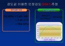 경도시험 PPT자료(비커스,브리넬,로크웰,쇼어) 40페이지