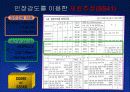 경도시험 PPT자료(비커스,브리넬,로크웰,쇼어) 42페이지