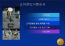 경도시험 PPT자료(비커스,브리넬,로크웰,쇼어) 57페이지