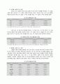 중국 노동시장의 개혁 8페이지