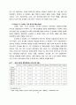 정치와 군의 관계 및 중국군의 현대화 10페이지
