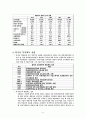 중국 외교정치 8페이지