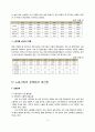 중국의 노동시장 9페이지
