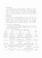 중국사회의 문화 17페이지